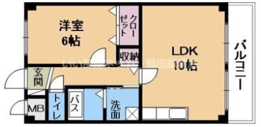 HAT'Sの間取り画像