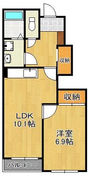 リバーヒルズNKの間取り画像