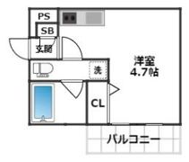 グランデュオ経堂Ⅶの間取り画像