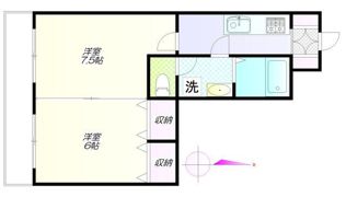 第六田嶋ビルの間取り画像