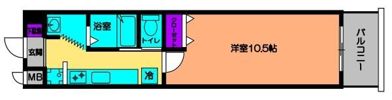 アグリふじみ野の間取り画像