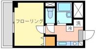デュークガーデン八景Ⅲの間取り画像