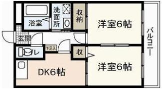 ロジュマンHigashi壱番館の間取り画像
