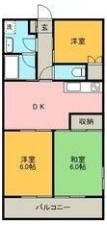 リバーサイドハイツの間取り画像