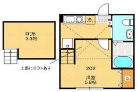 シティハイツ小金井の間取り画像