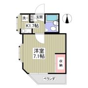 リブステージ宮戸の間取り画像