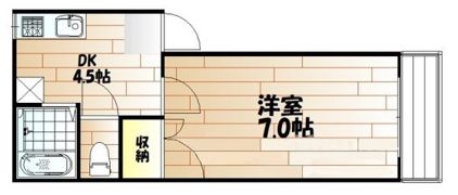 リバーサイドアーバンの間取り画像