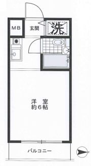 スカイコート下高井戸の間取り画像