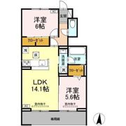 セジュール池田の間取り画像