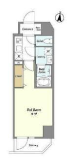 La Douceur大森山王の間取り画像