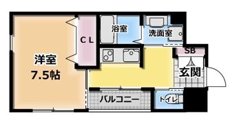 エスケーコーポラスの間取り画像
