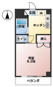ブランシュ富士2の間取り画像