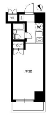 グリーンプラザ北千住の間取り画像