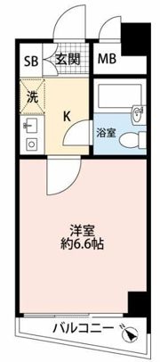 メゾンドール西荻窪の間取り画像