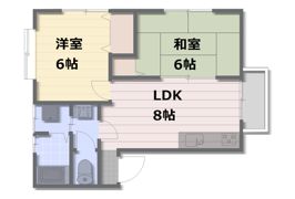 みゆきコーポの間取り画像