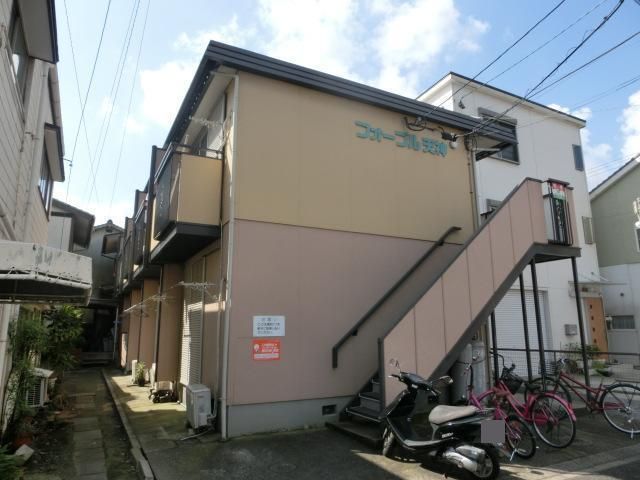 フォーブル天神の外観画像