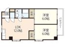 伊藤マンションの間取り画像