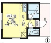ユナイト星川オリーブの間取り画像