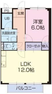 リバーサイドいかりの間取り画像