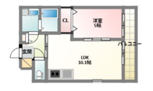 カーサフェリーチェの間取り画像