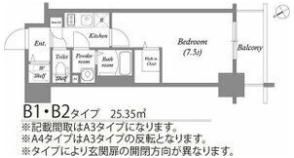 エスリード新栄プライムの間取り画像