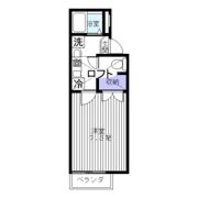 RiverStonePlazaの間取り画像