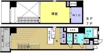 アーネスト川口の間取り画像