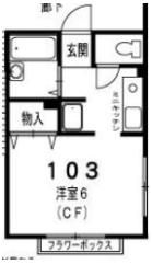 ジュネス住吉の間取り画像