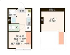 ハレテラス平和台の間取り画像