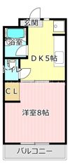 エステートビレッジの間取り画像