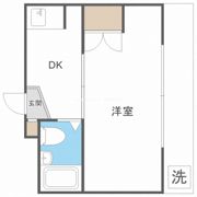 城北・船江マンションの間取り画像