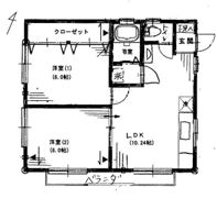 グローリーハウスの間取り画像