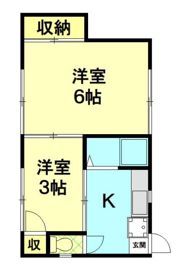 三幸ハウスの間取り画像