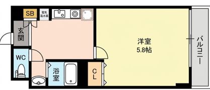 MY西梅田の間取り画像