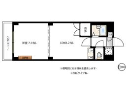 コゼット西古松の間取り画像