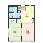 グリーン善福の間取り画像