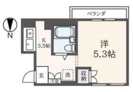 URBAN KASUYAの間取り画像