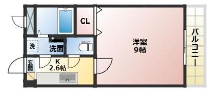 パルティシオンの間取り画像
