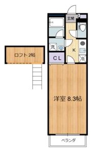 ハイツけやき七番館の間取り画像