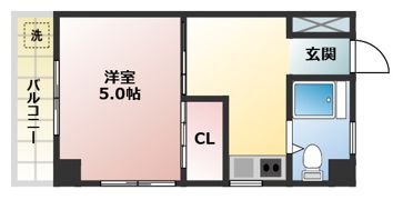 石井マンションAの間取り画像