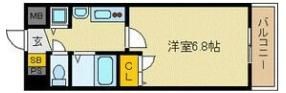 プレサンス千種駅前ネオステージの間取り画像