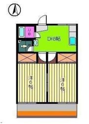 第31杉フラットの間取り画像