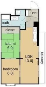 茶屋ヶ坂コータースの間取り画像