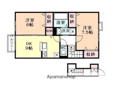 PLAZA下轡田の間取り画像