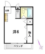西荻日伸プラザの間取り画像