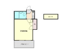 住吉第2マンションの間取り画像