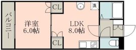 Prendre武蔵ケ丘 Ⅰの間取り画像