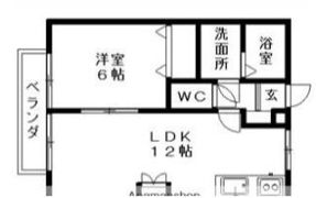 パンプキンの間取り画像