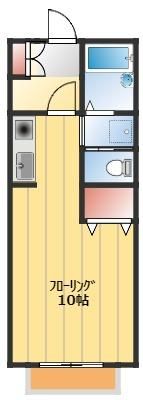 メゾンソレイユの間取り画像