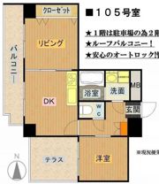 アーバンレックス緑地公園の間取り画像